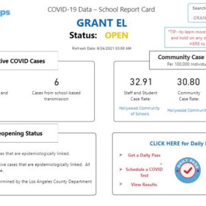 COVID-19 Testing School Report Card