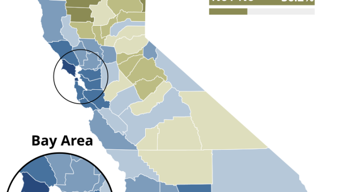 This map shows voting results in California counties for Proposition 50 congressional redistricting.