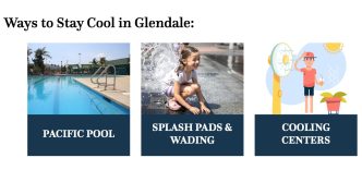 Glendale public cooling options during extreme heat.